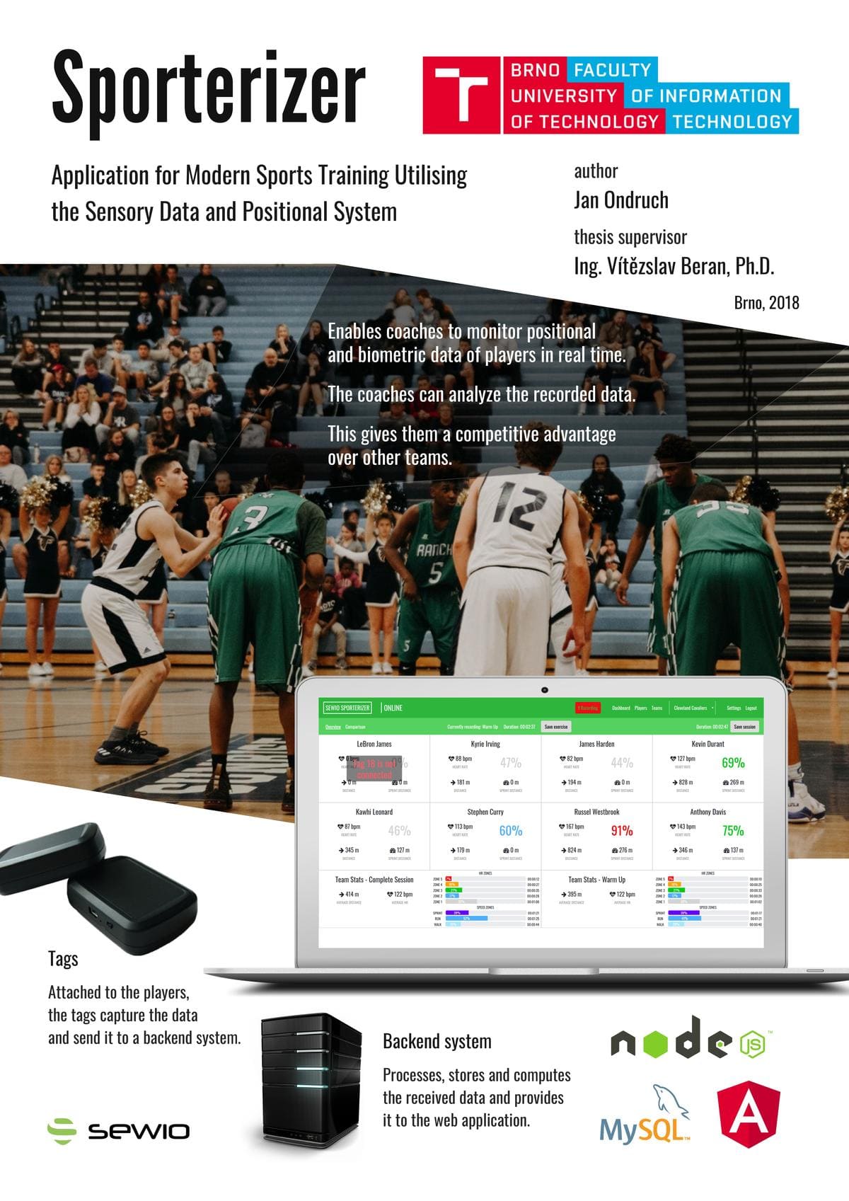 Sporterizer poster